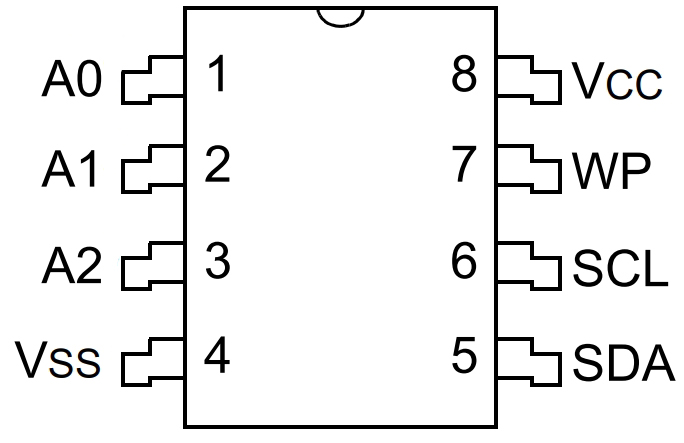24LC04BT-I SN